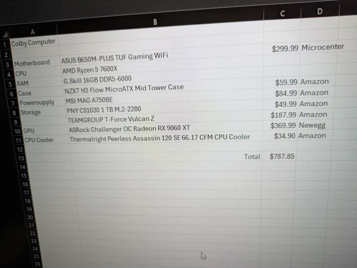 My dad thought up a build I should get for my new PC, is it good? What do you think?