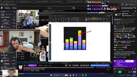 xQc says he made over 12 million dollars in a year with Twitch ads during the GTA RP meta while discussing the recent decline in AD revenue