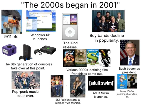 The "Why the 2000s began in 2001" starterpack