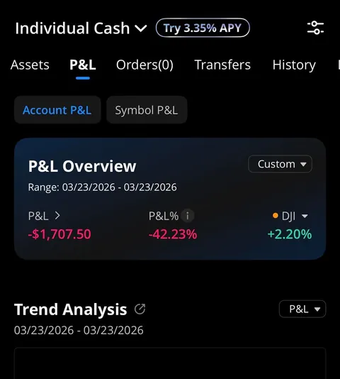 I lost everything. Lost all I have. I never felt this broken.