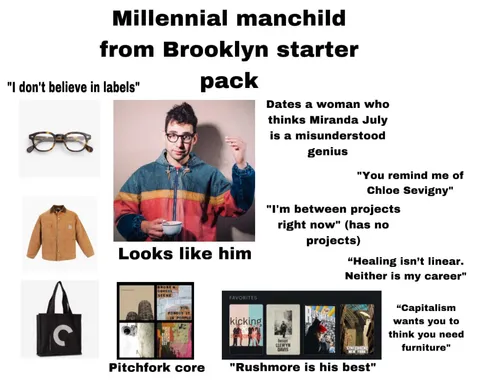 Millennial manchild from Brooklyn starter pack