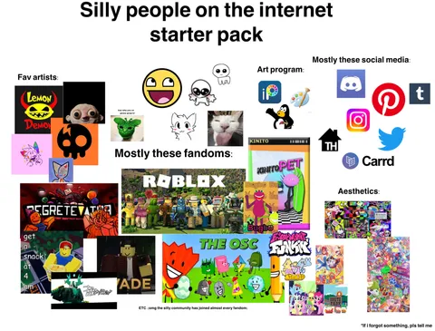 Silly people on the internet starter pack