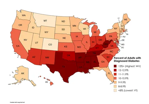 [OC] Percent of Adults with Diagnosed Diabetes by U.S. State (2022)