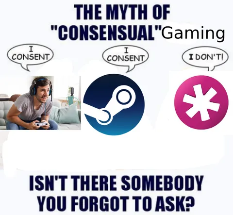 The myth of consensual gaming.