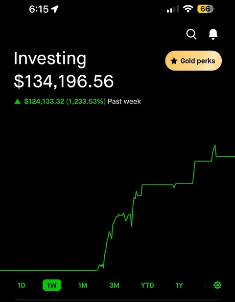 $10k -> $134k in 3 days