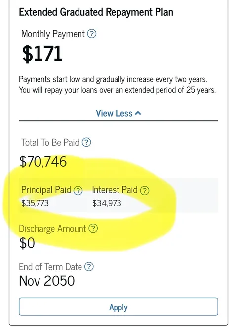 The interest…yay for student loans😆