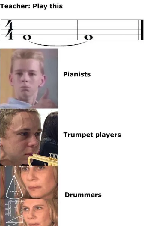 Low IQ music meme