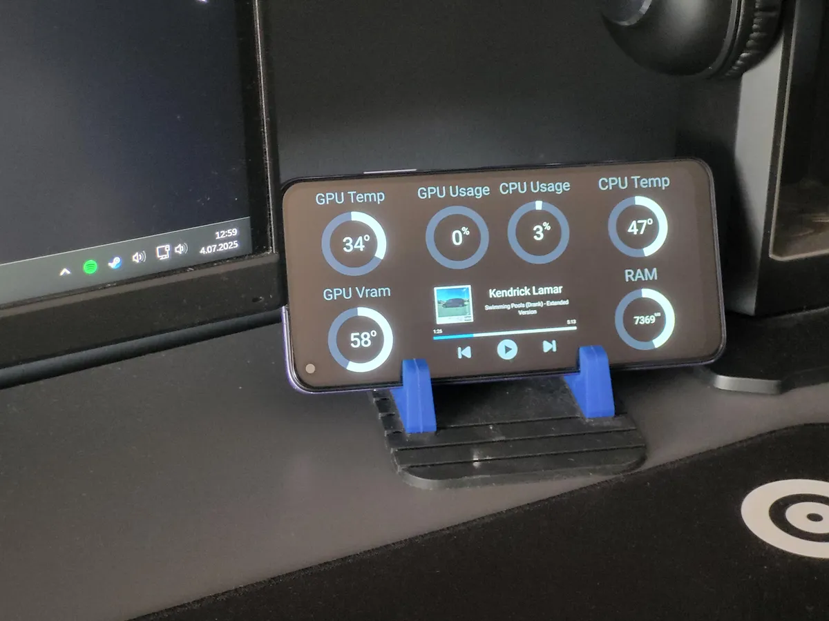 Best use of old phone