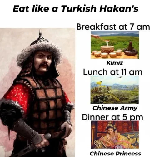 Turkish Khagan's routine during the medieval times:
