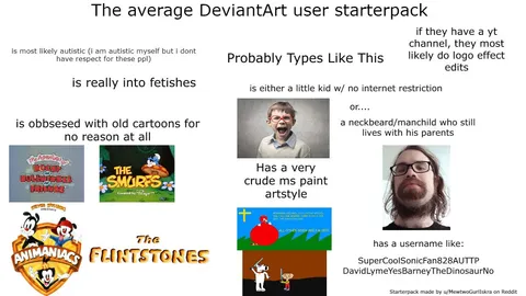 The average DeviantArt user starterpack (i made this starterpack myself)