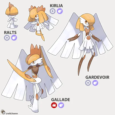 Regional forms based on Norse mythology.