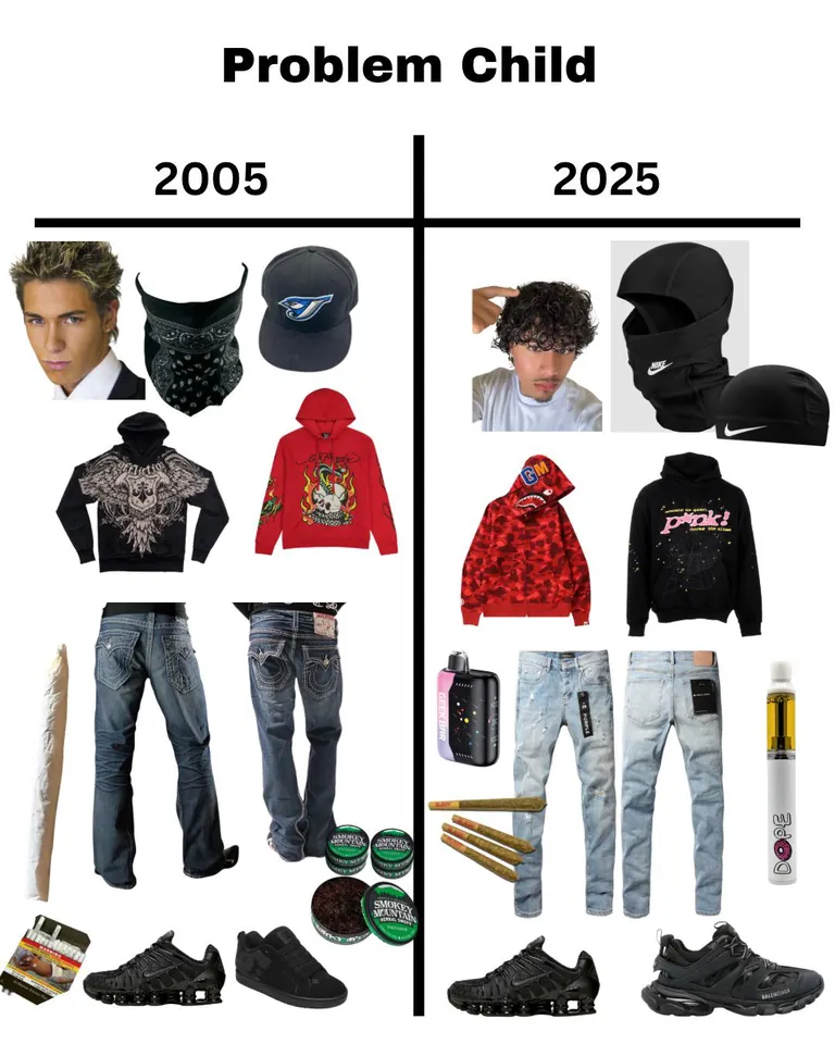 High school nuissance starter pack