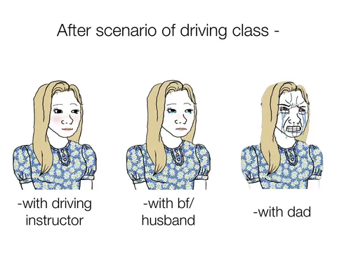 Easy - Intermediate - Hard