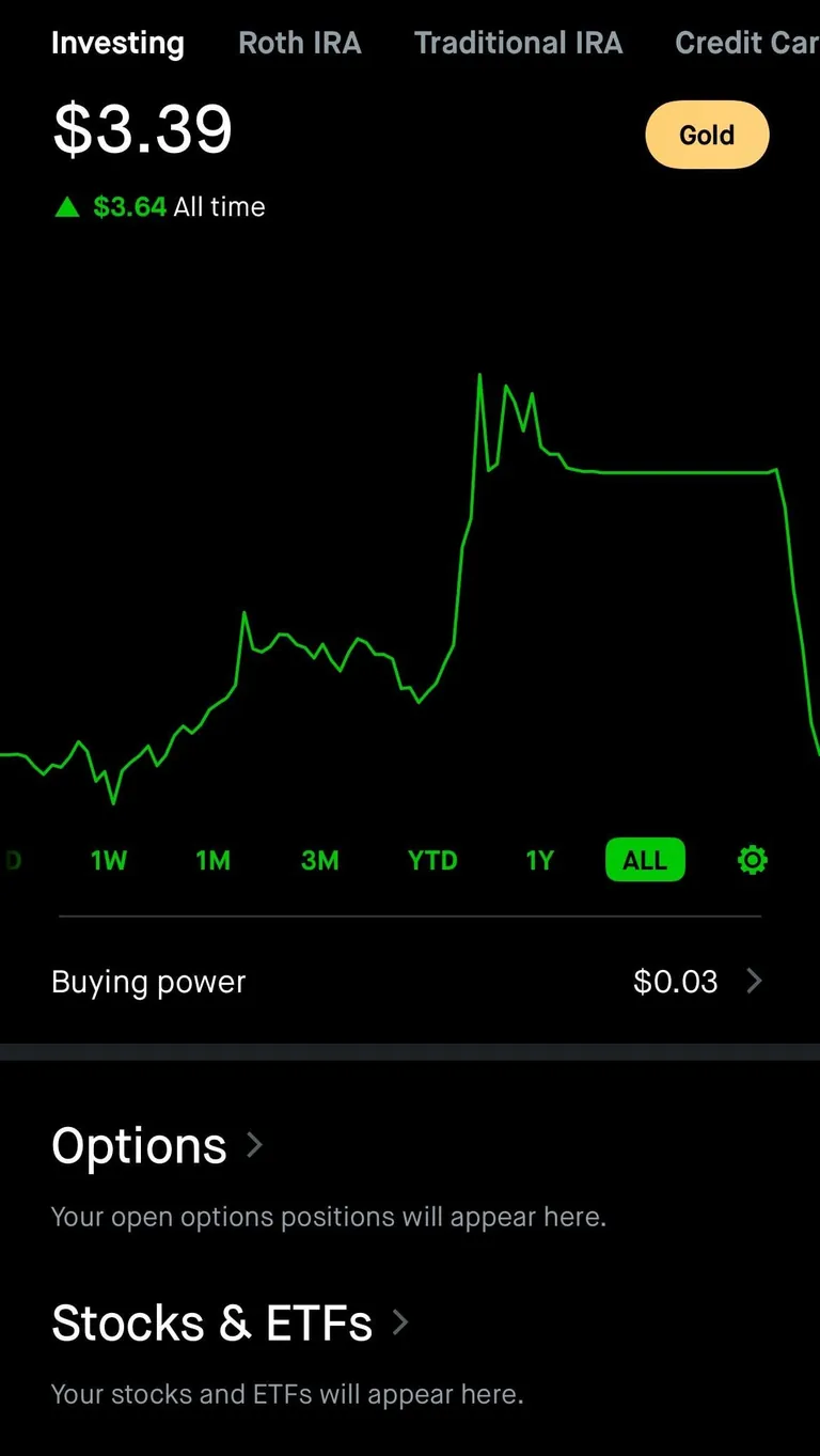 Look mom! I drew a portfoliogon with house money