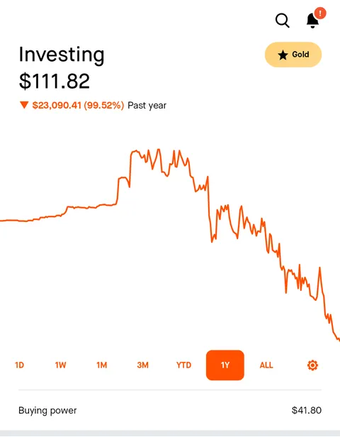 Started a new job today after trying to trading for 6ish months...
