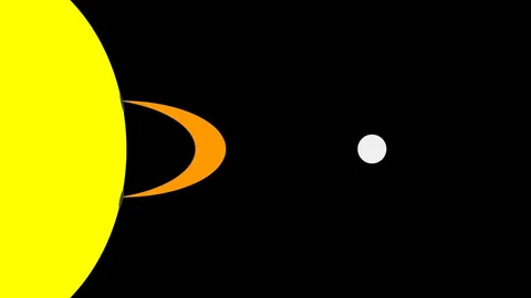 Flags for solar system objects
