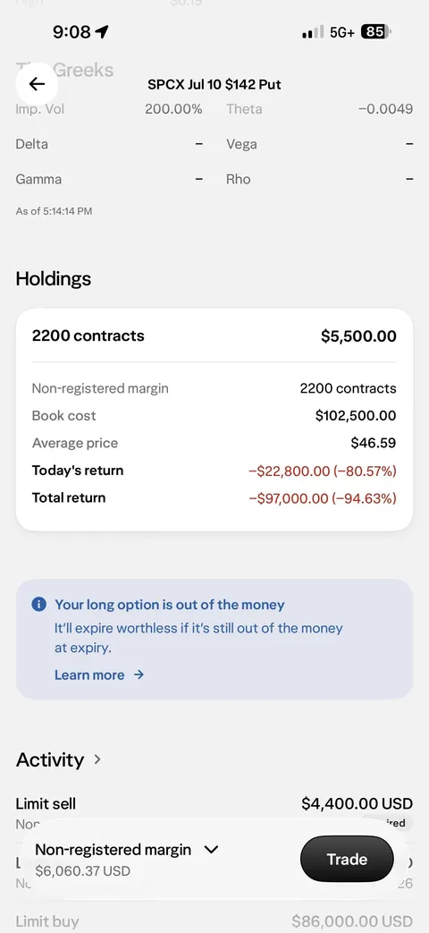 Ruined my portfolio with SPCX but all I need are my puts to 20x next week and I’m gucci ✌️