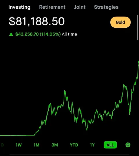 Hit Half a Million 🚀