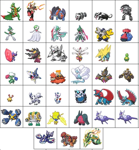 All Post-Hoenn Pokémon to date (9/15/2025)