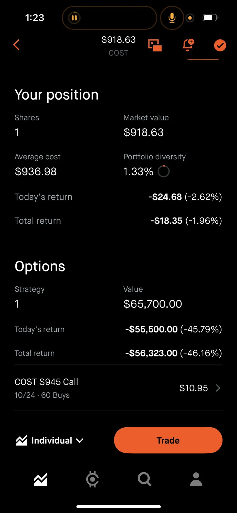 It’s not realized if you don’t close the position