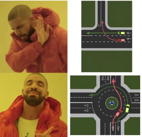 Rotondas: No entiendo a la gente que cree que, solo porque la vía lleva curvatura, se pueden tirar a la salida directamente desde el carril izquierdo. Ni de coña hacen eso en una via recta.