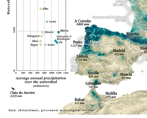 "A new map of the Rain and Rivers of Europe" an Ode to Water and streams, with a map I made today [OC]