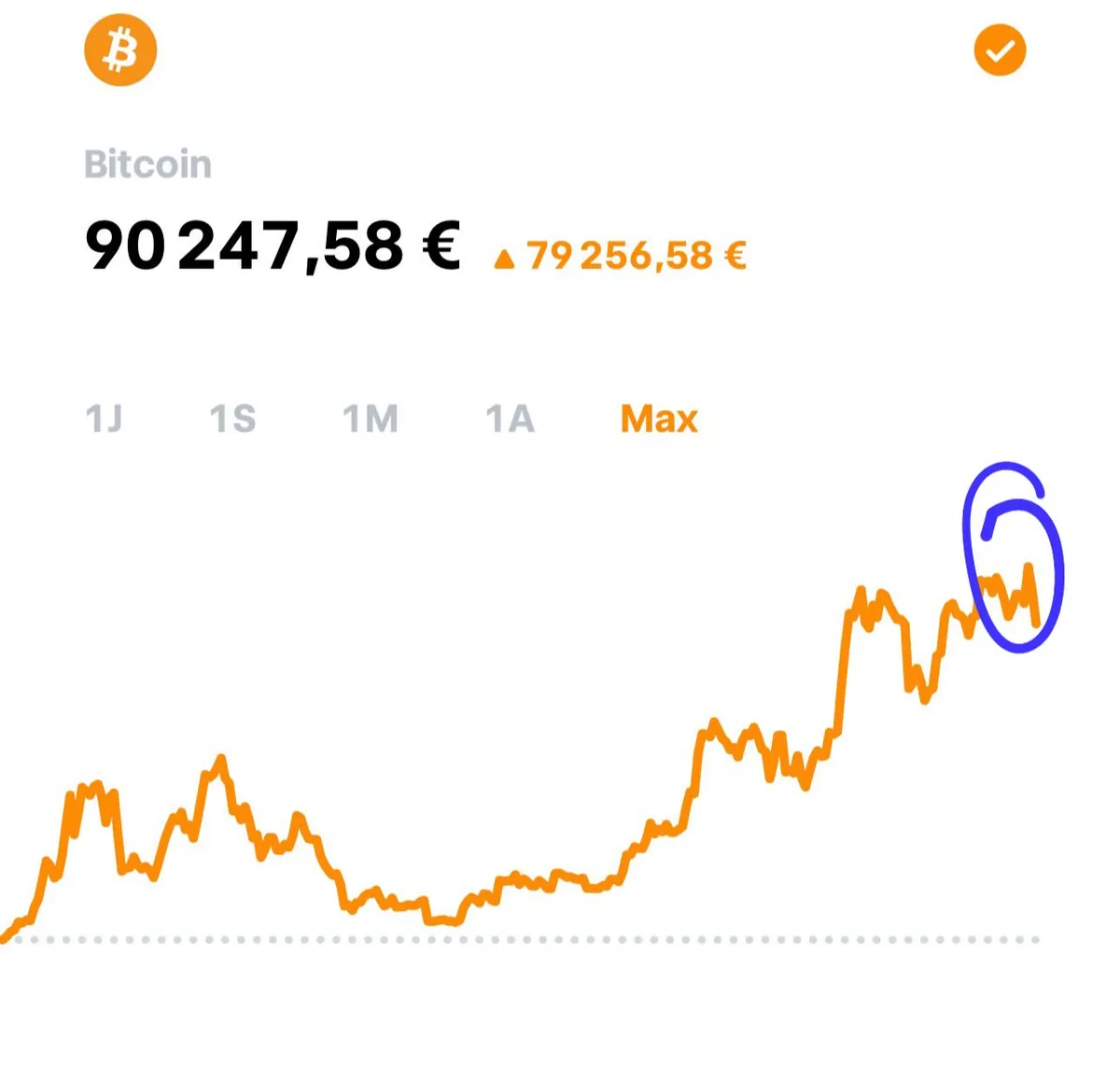 So everyone is panicking… because of that?! 😂