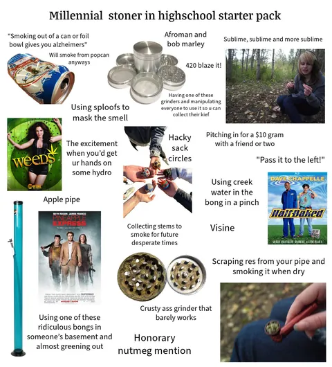 Millennial stoner in highschool starter pack