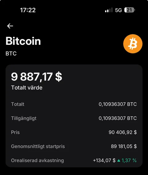 Finally 0.10 BTC