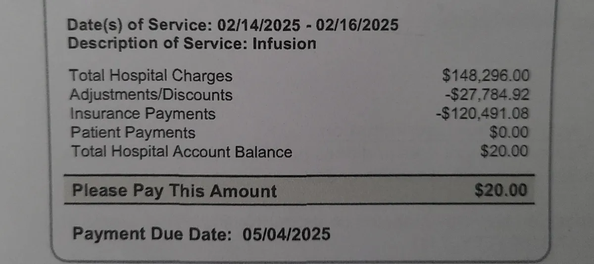 This is how US health insurance is supposed to work (OC)