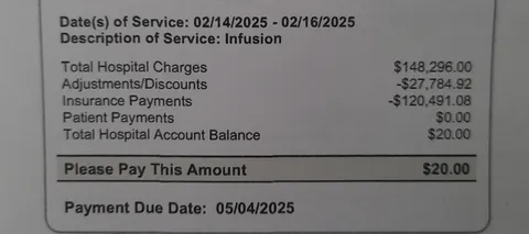 This is how US health insurance is supposed to work (OC)