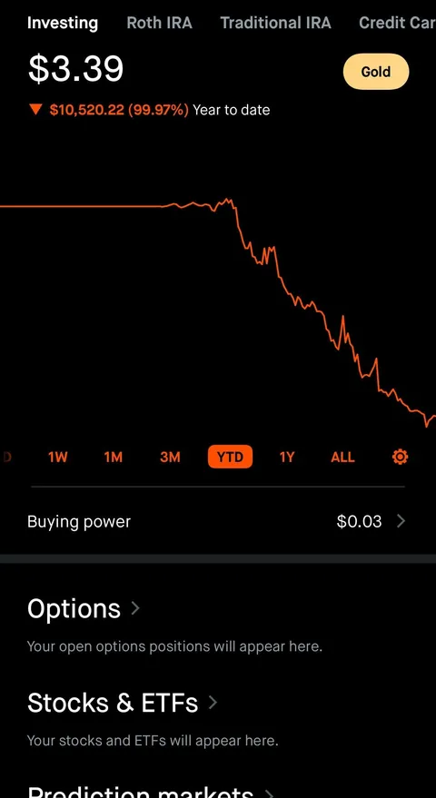 Look mom! I drew a portfoliogon with house money