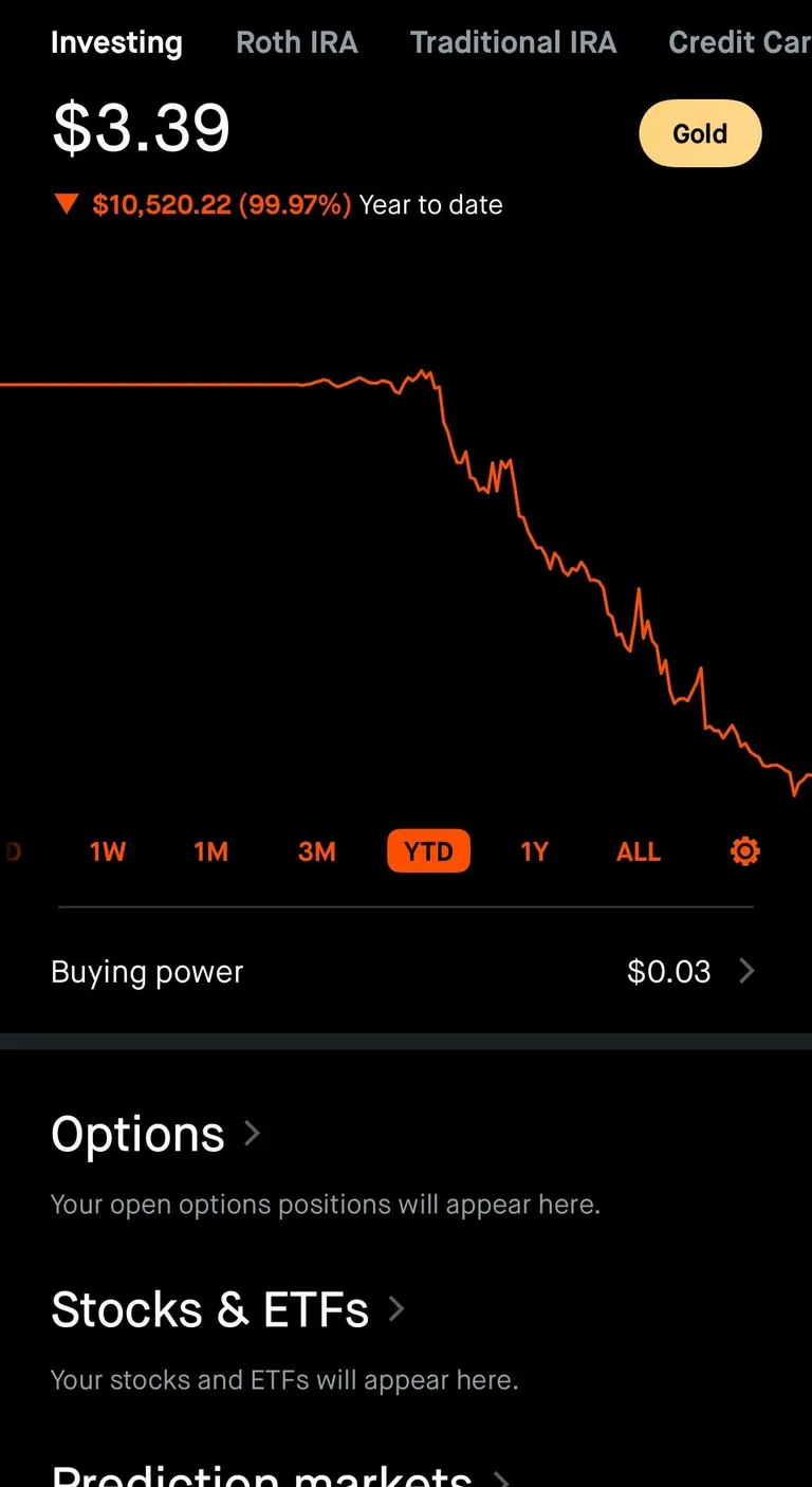 Look mom! I drew a portfoliogon with house money