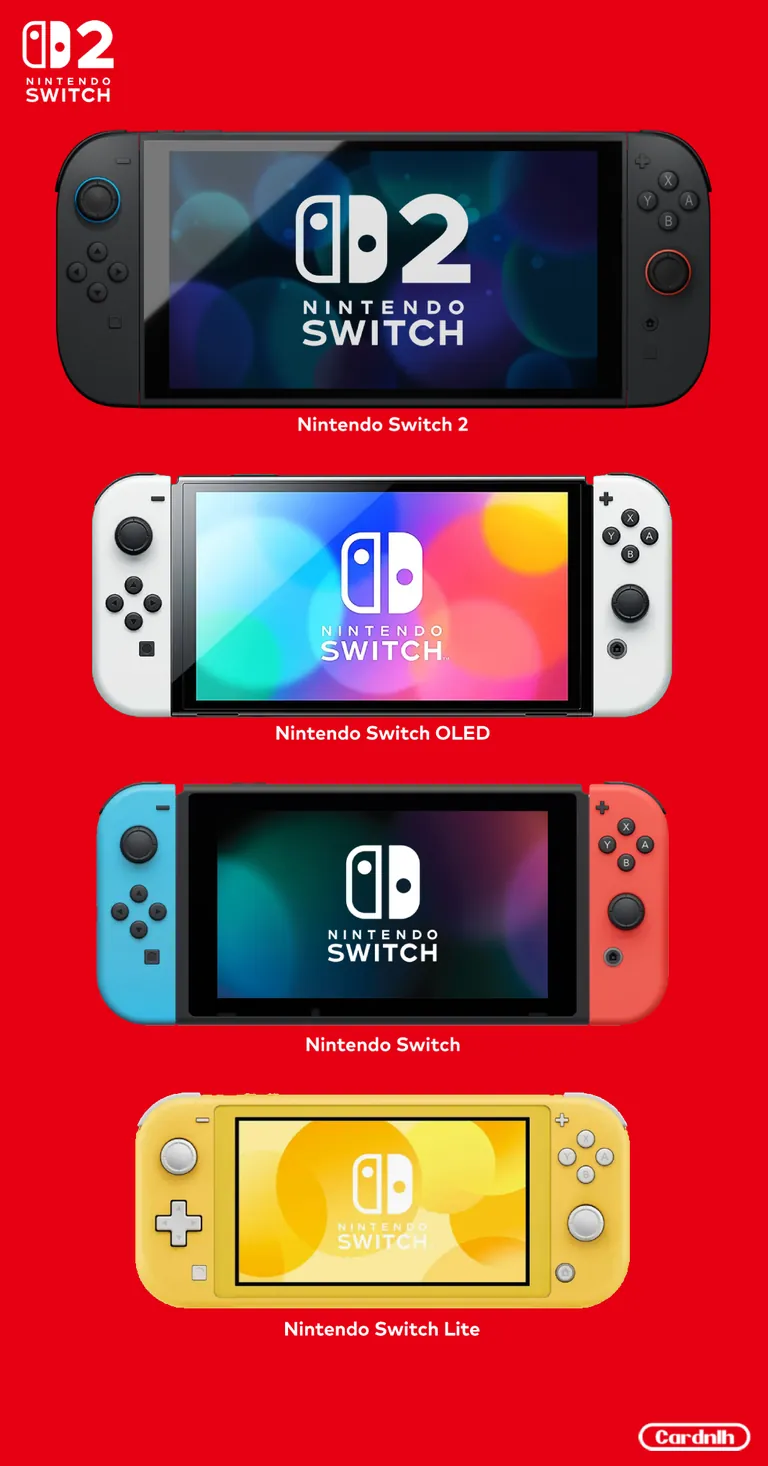 Updated Switch 2 Scale Comparison with other Switch Models since people asked
