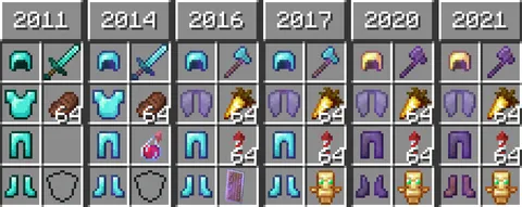 What the most prepared player looks like across the years and updates