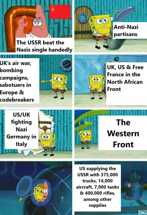 Winning WW2 was a team effort