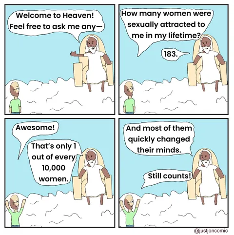 An important question