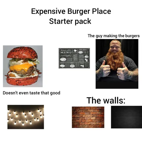 Expensive Burger Place Starter pack