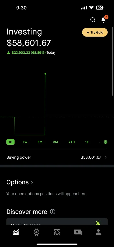 DJT $24,000 overnight