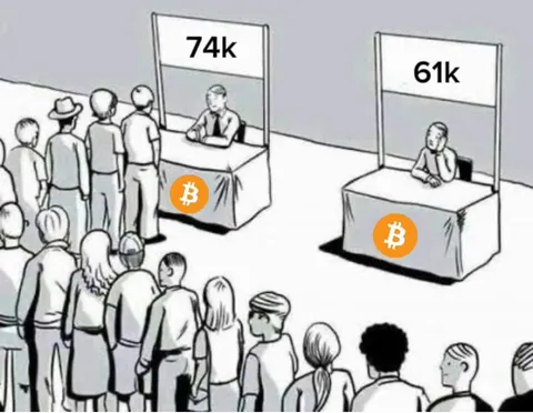 It’s the same story every dip