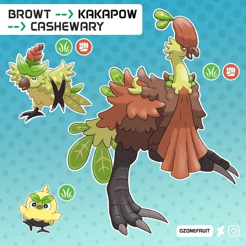 [OC] Pokemon Wind and Waves Browt Evolution Line Concept! Kakapow and Cashewary, Grass /Fighting Types inspired by the Kakapo and Cassowary!