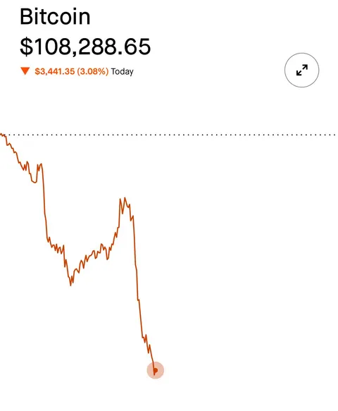 Who Else Is Excited?