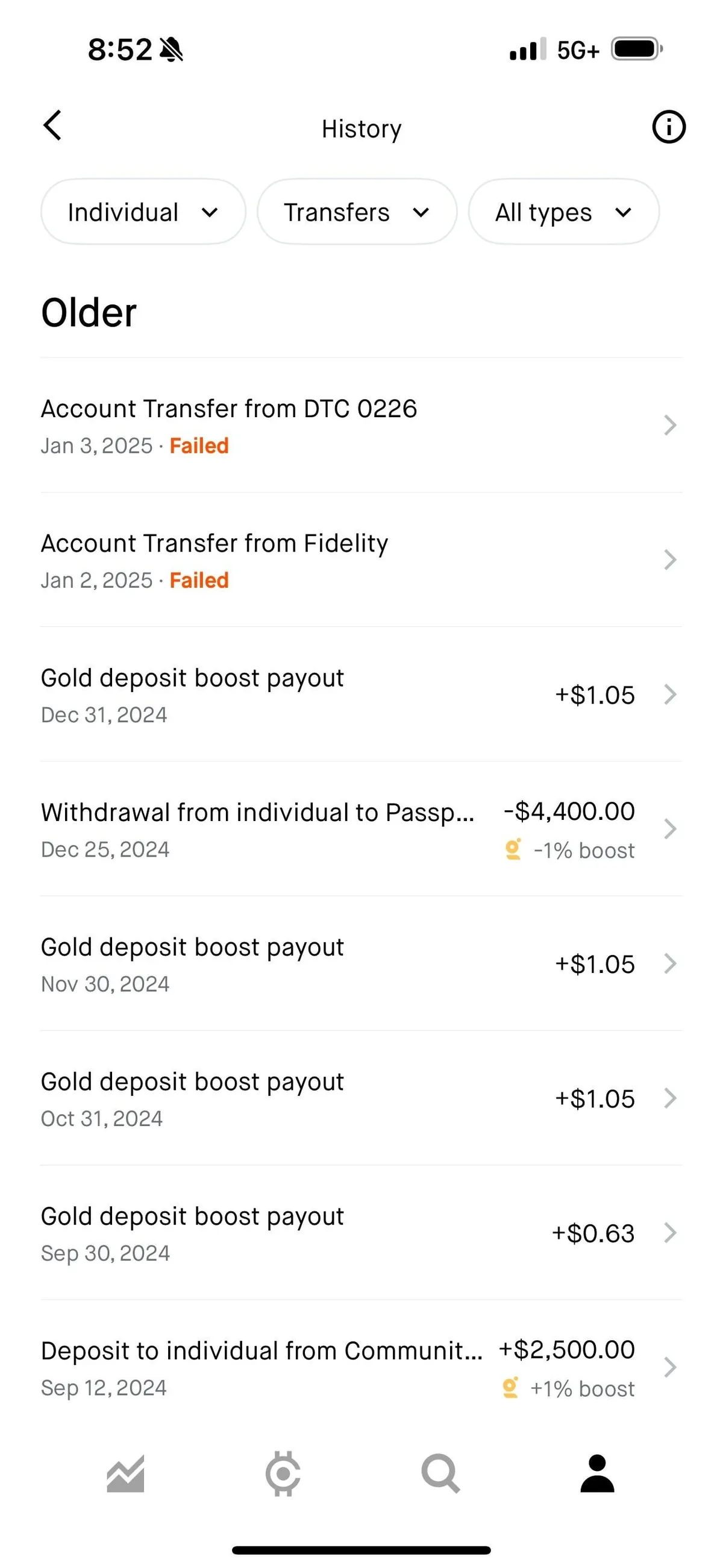 4,720% Portfolio 1 Year Return