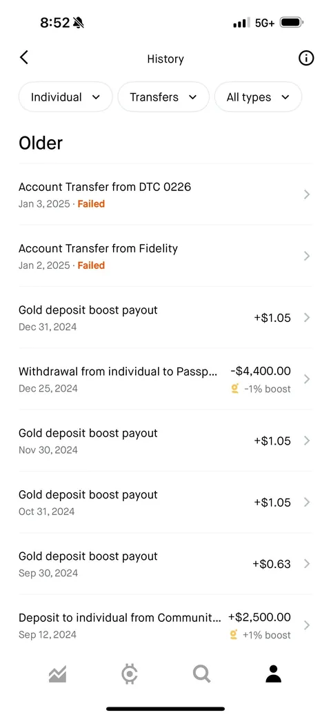 4,720% Portfolio 1 Year Return