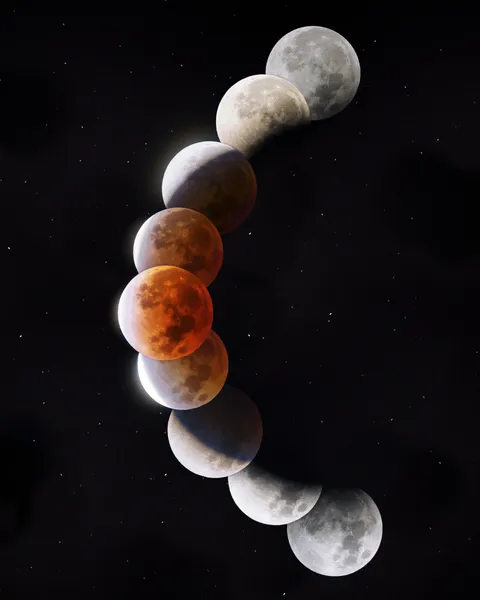 Partial lunar eclipse composite