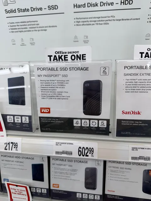 The price of storage at OfficeMax