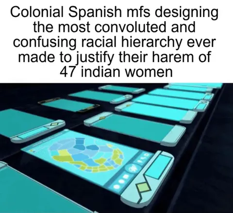 Hispanic people origin story