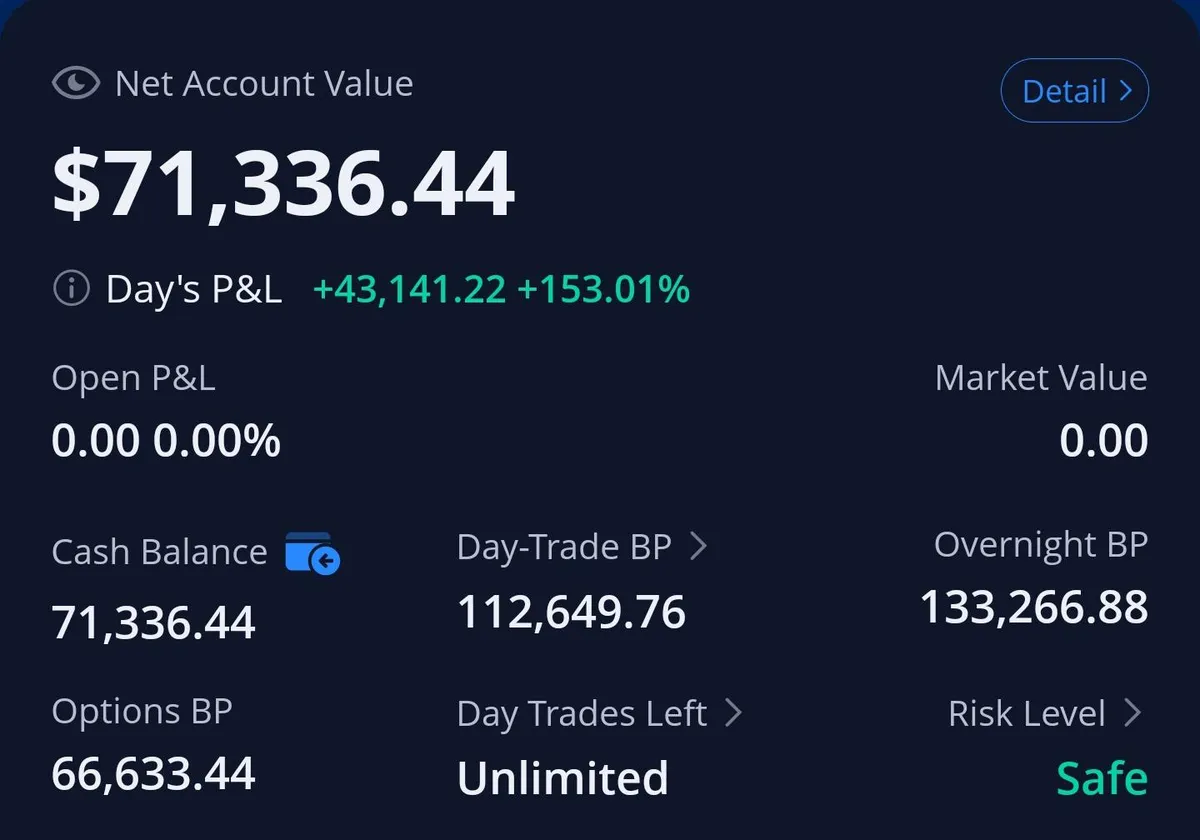 YOLOed my whole account and made 43k this morning