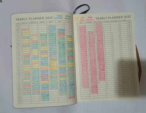 [OC] My year so far in colour - don't want to continue anymore.