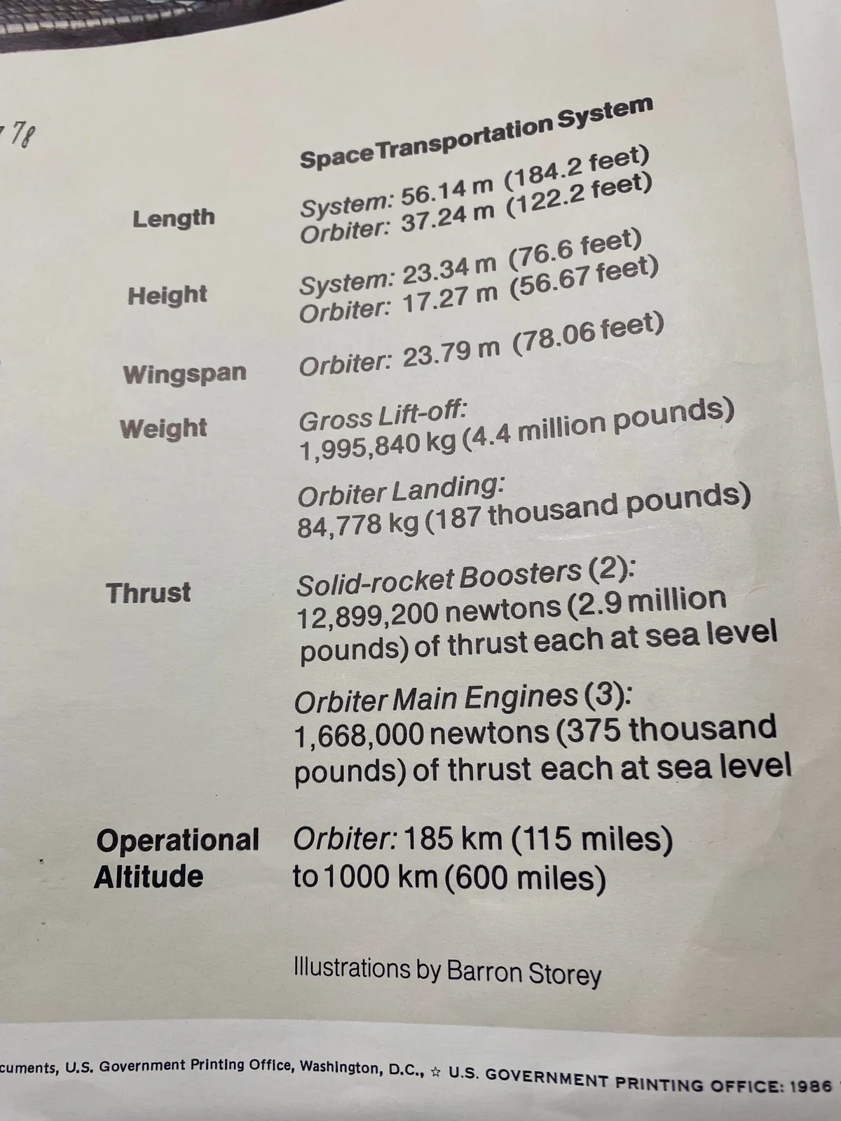 Space Shuttle poster i kept from grade school